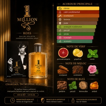 Parfum 1 Million Ross, Apă de Toaletă Bărbat, 100 ml, Inspirat din 1 Million Rabanne - Img 6