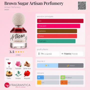 Parfum Arăbesc Artisan Perfumery Brown Sugar Fragrance World 80 ml, Apă de Parfum Unisex, Damă și Bărbat, Aromă Gurmand Dulce cu Caramel, Fructe Dulci, Zahăr, Praline, Flori Albe, Tonka, Ambră, Mosc și Vanilie - Img 3