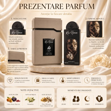 Parfum Arăbesc Lattafa Pride Raw Human EDP 100 ml Unisex, Inspirat Garçon Manqué, Aromă Oriental Lemnoasă cu Caise, Prune, Piper Roz, Osmanthus, Piele, Olibanum, Styrax și Balsam de Brad - Img 3