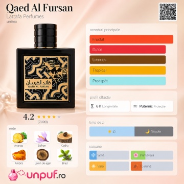 Parfum Arăbesc Qaed Al Fursan Lattafa 90 ml, Apă de Parfum Bărbat, Aromă Oriental Lemnoasă cu Ananas, Șofran, Iasomie, Balsam de Brad, Oud, Ambră și Note Lemnoase - Img 3