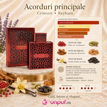 Parfum Arăbesc Rayhaan Crimson pentru Bărbați 100 ml, Cald Condimentat Vanilat Ambrat - Img 5