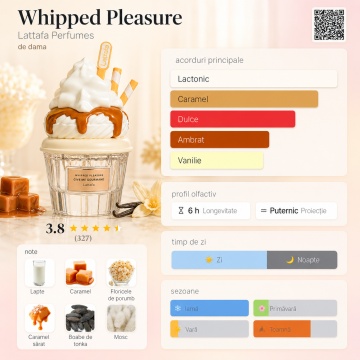 Parfum Arăbesc Whipped Pleasure Lattafa 75 ml, Apă de Parfum Unisex, Aromă Oriental Vanilată Gurmandă cu Popcorn, Sare, Caramel, Lapte, Iasomie, Tonka, Mosc, Ambroxan și Rășină Benzoică - Img 3