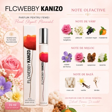 Parfum FLCWEBBY Kanizo 35 ml, Apă de Parfum Damă, Aromă Floral Pudrată Elegantă, Format Compact, Note de Trandafir Bulgăresc, Păducel, Coacăze Negre, Mandarină, Violete de Parma, Iasomie, Mosc Alb, Vanilie și Tămâie - Img 4