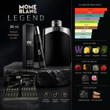 Parfum Mome Blang Ledeng 35 ml, Apă de Parfum Bărbat, Aromă Masculină Intensă, Aromatic Fructată și Lemnoasă, Format Compact, Note de Lavandă, Ananas, Bergamotă, Măr Roșu, Tonka și Lemn de Santal - Img 2