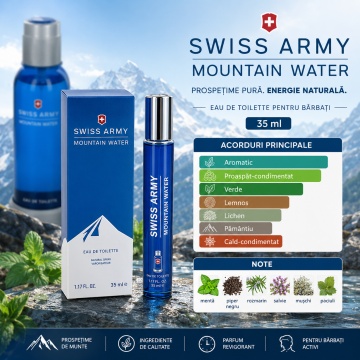 Parfum Swiss Army Mountain Water 35 ml, Apă de Parfum Bărbat, Aromă Proaspătă Aromatică, Verde și Lemnoasă, Format Compact, Note de Mentă, Piper Negru, Rozmarin, Salvie, Mușchi și Paciuli - Img 5