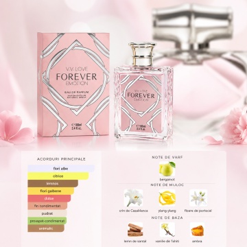Parfum V.V. Love Forever Emotion, Apă de Parfum Damă, 100 ml, Inspirat din Gucci Bamboo Gucci - Img 2