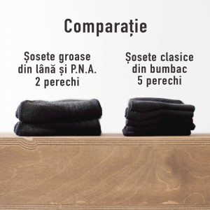 Set 2 perechi Șosete groase negre din lână și PNA