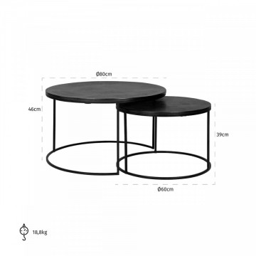 Set 2 masute de cafea rotunde din metal Bolder 60x60x60 cm negre - Img 3
