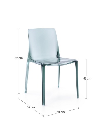 Set 4 scaune Adele Mint din policarbonat transparente - Img 3