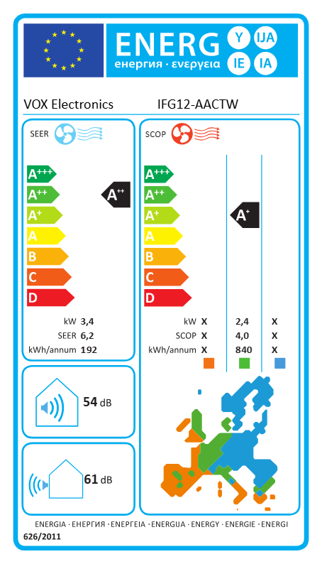 Energetska nalepnica