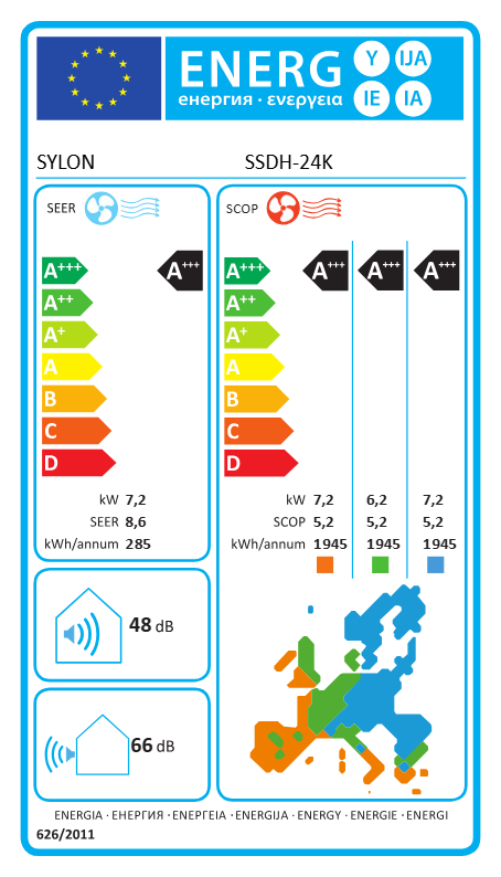 Energetska nalepnica