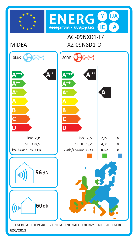 Energetska nalepnica