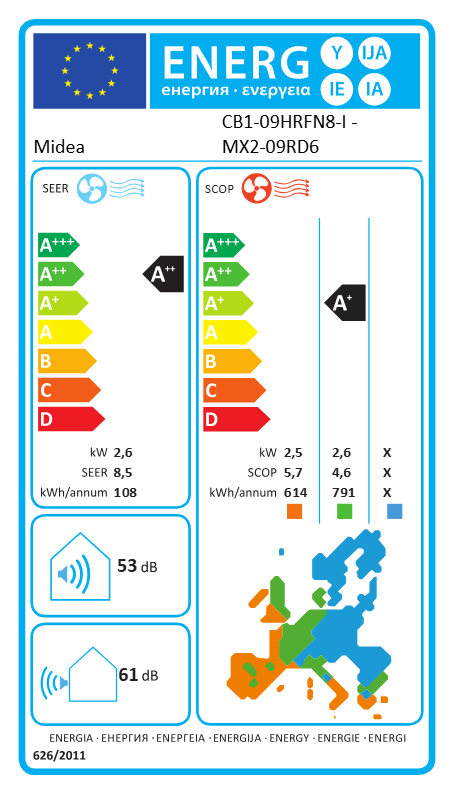 Energetska nalepnica