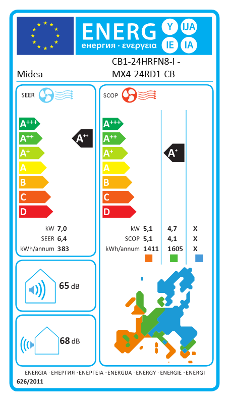 Energetska nalepnica