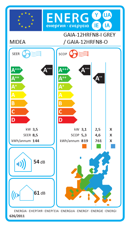 Energetska nalepnica