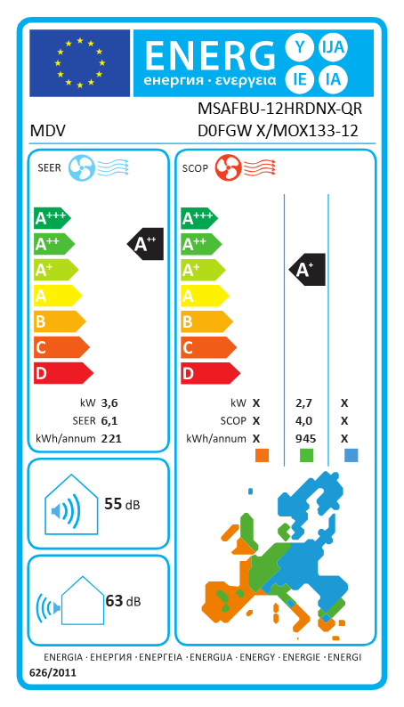 Energetska nalepnica
