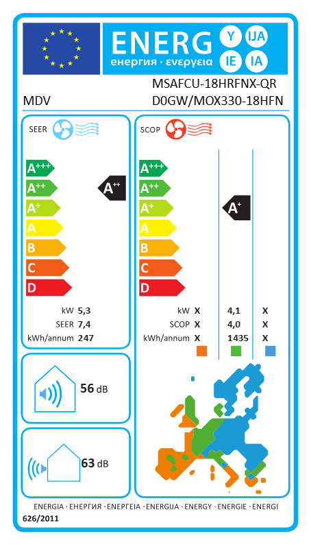 Energetska nalepnica