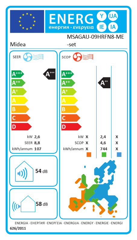 Energetska nalepnica