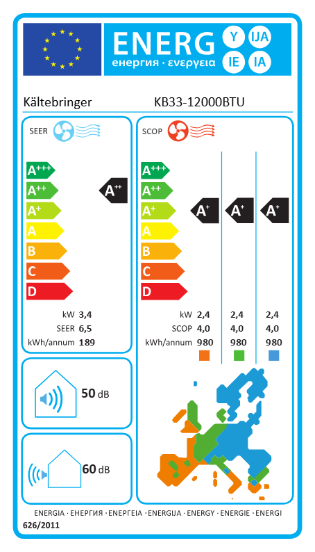 Energetska nalepnica
