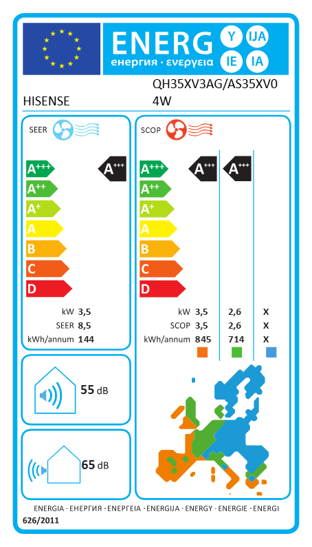 Energetska nalepnica