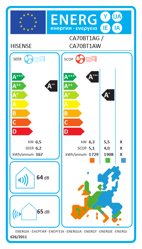 Energetska nalepnica