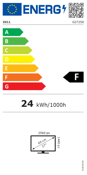 Energetska nalepnica