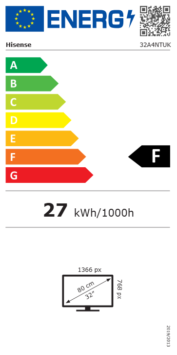 Energetska nalepnica