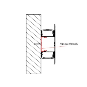 Aluminijumski zidni profil za dve LED trake LPR-1749/2 - Img 3