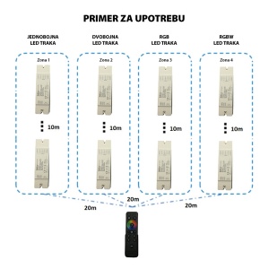 Daljinski upravljač za kontrol.led traka DLV-3-5 KON-T15-T16 DLV-RC-5IN1/N - Img 4