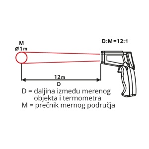 Infracrveni termometar DT8550BH - Img 4