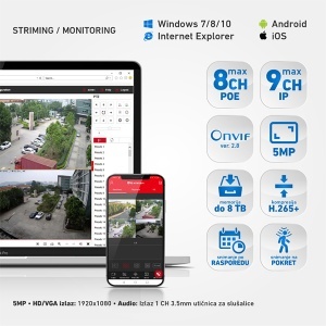 IP snimač za video nadzor 8CH, POE NVR-C836POE - Img 4