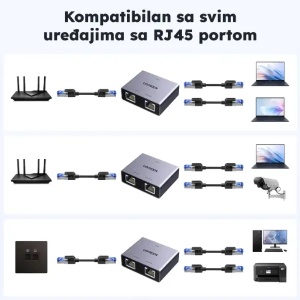 LAN adapter-spliter NW301 - Img 2