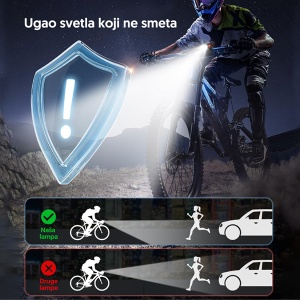 Led lampa za bicikl 17417-5916 - Img 3