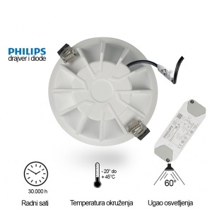 Led ugradna svetiljka 118001-5 20W 3000K 05.0773 - Img 2