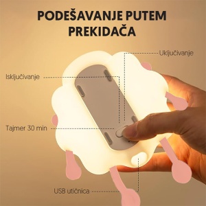 Noćno svetlo Ovca RGB silikon 12,2x16,4x7,9cm 17305-5888 - Img 4