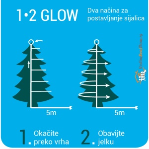 Novogodišnja LED rasveta za jelku 150cm-400L Hladno bela Lumineo 1-2 Glow 495430 - Img 2