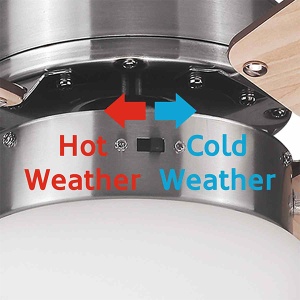 Plafonski ventilator sa svetlom 50W 106cm Haeger HEFC-424.006A - Img 2