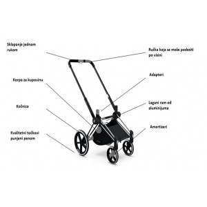 Ram za dečija kolica Cybex Priam Matt Black 5320126