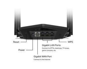 Ruter MR60X AX1500 Wi-Fi 6 Mercusys dvopojasni Gigabit bežični - Img 5