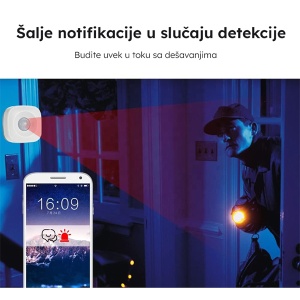 Senzor pokreta Wi-fi Smart WFS-P03 - Img 3