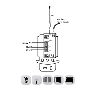 Set za kapije i garažna vrata 433MHz Prosto RC-KIT2 - Img 3