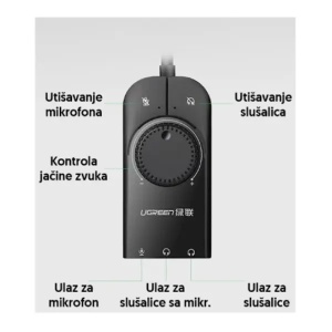 USB zvučni adapter CM129 - Img 2