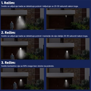 Zidna solarna Led lampa sa PIR senzorom 19x10x8cm 20405-5812 - Img 2