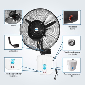Zidni ventilator sa raspršivačem 9 l Prosto MSF2608C - Img 3