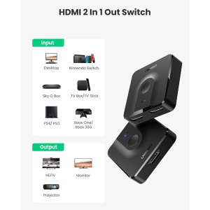 HDMI Svič razdelnik CM217 - Img 3