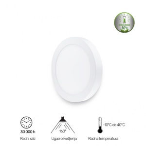 LED panel nadgradni KNC5-12W 4000K 201324