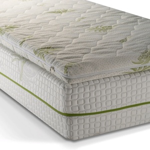 Naddušek Aloe Comfort 140/190 Sleepy 01.02.07.140190 - Img 3