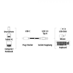 OTG kabl 0.15 m USB-C muški na USB-A ženski Hama 135712 - Img 2