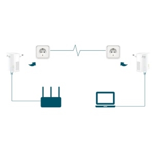 Set LAN port za mrežu preko strujne instalacije TP-Link/TL-PA7017KIT - Img 3