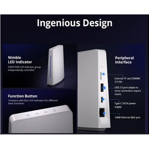 Smart Home hub Sonoff RV1109DDR42GB - Img 4